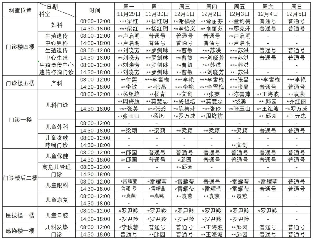 普洱市人民医院