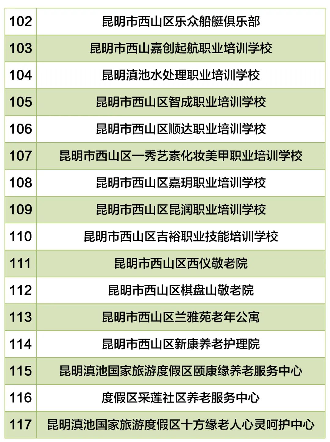 昆明西山教育体育