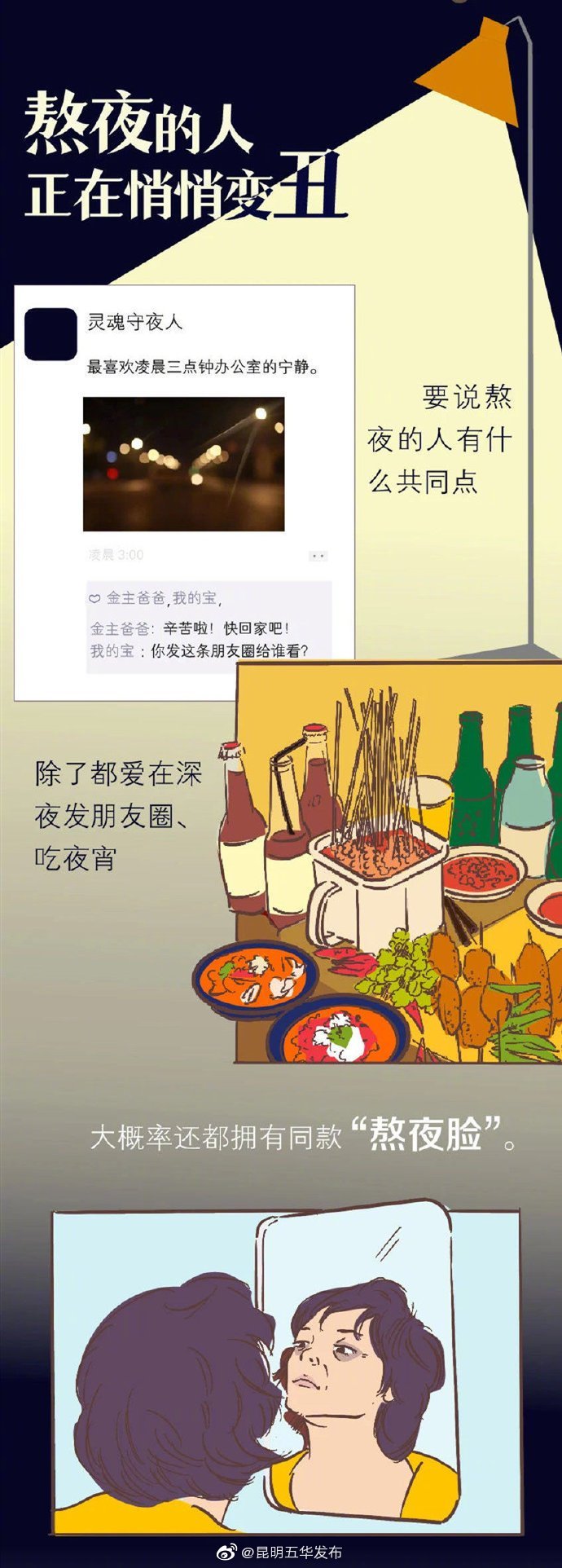 “昆明五华发布”微博