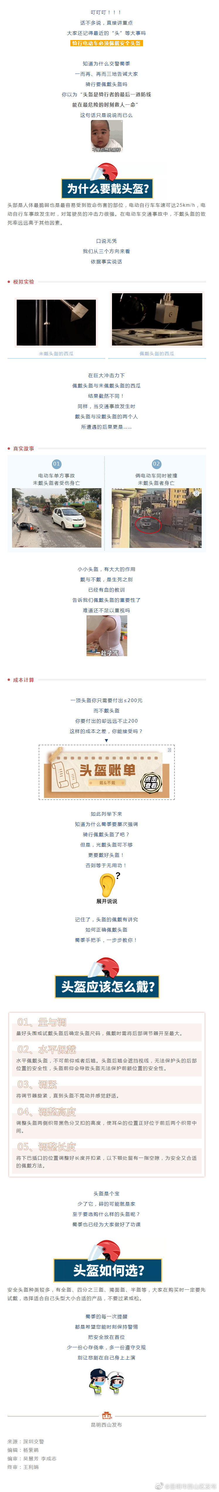 “昆明市西山区发布”微博