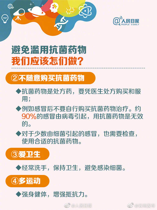 “云南发布”微博
