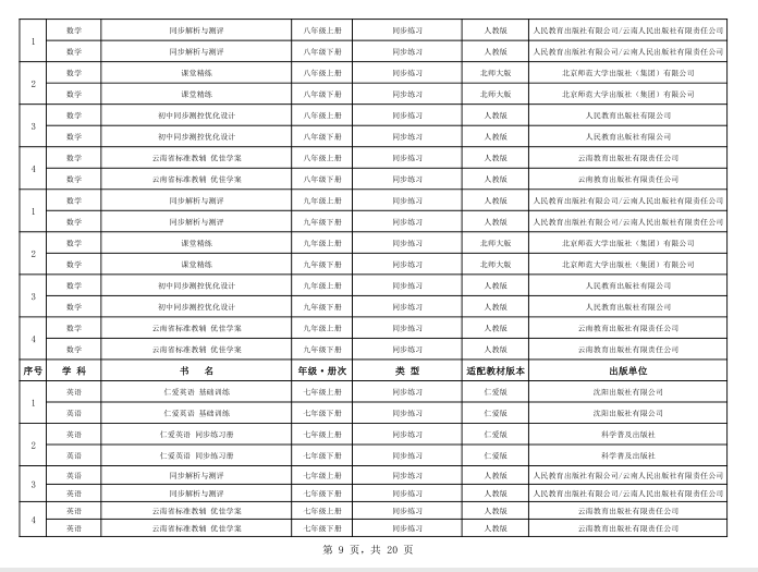 大理日报(微信)