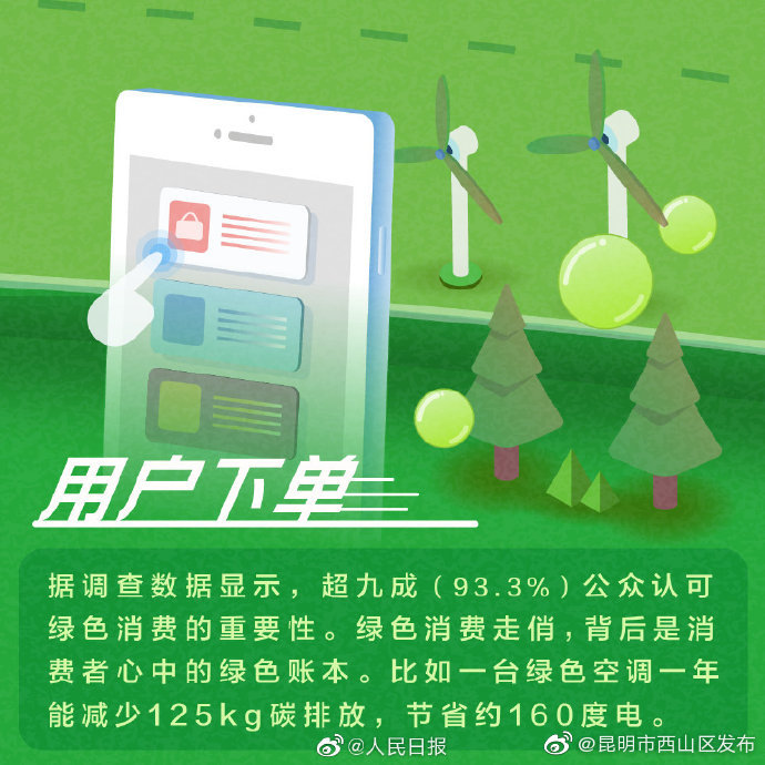 “昆明市西山区发布”微博
