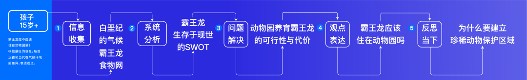 盘龙共青团(微信)