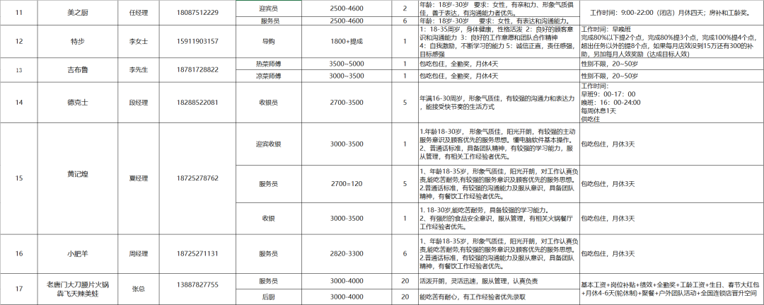 保山新闻网