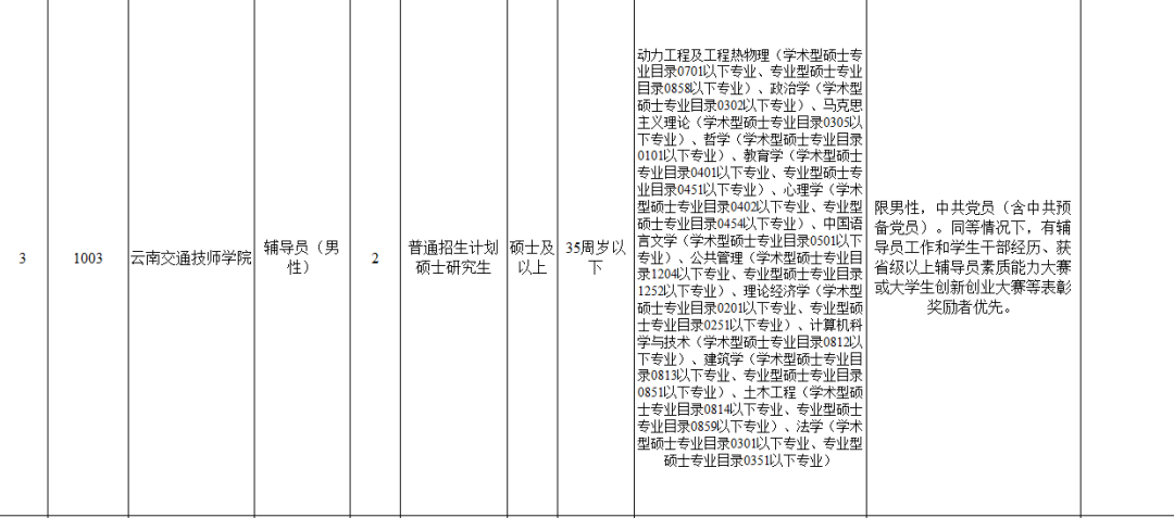 云南广播电视台