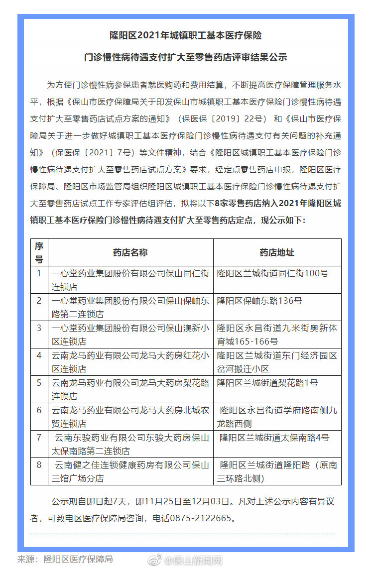 8家零售药店纳入2021年隆阳区门诊慢性病待遇支付