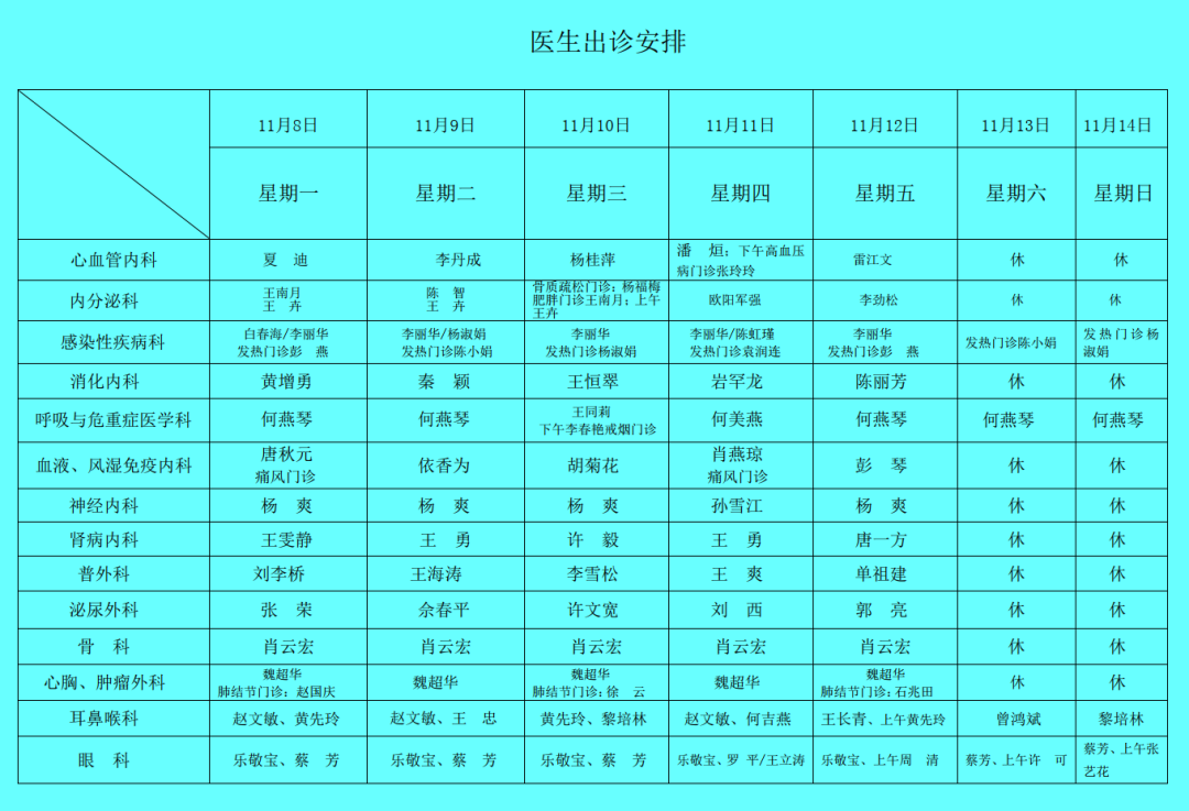 西双版纳傣族自治州人民医院