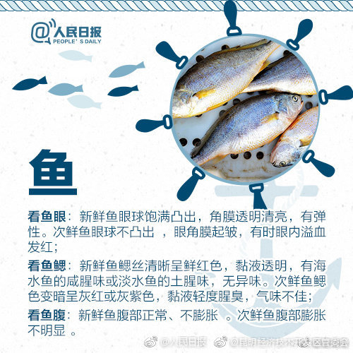 昆明经济技术开发区管委会