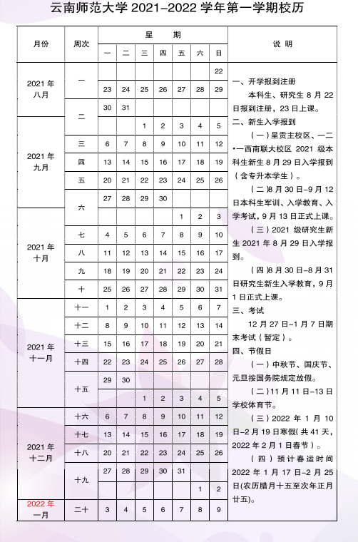 昆明信息港