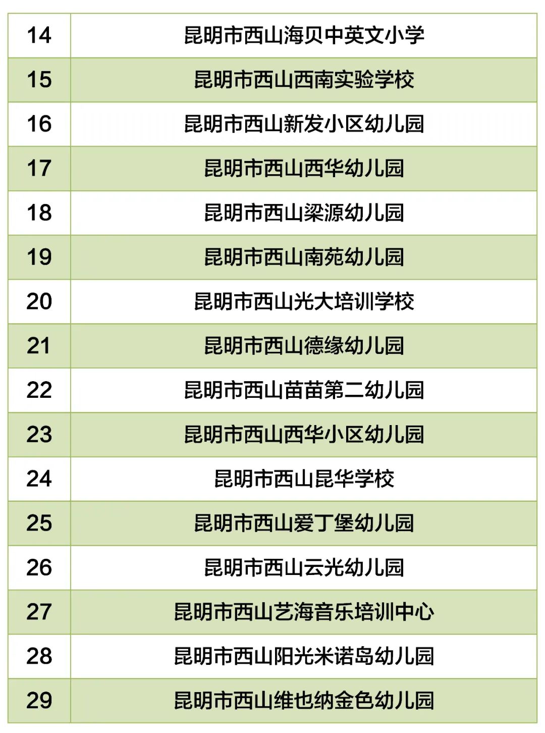 昆明西山教育体育