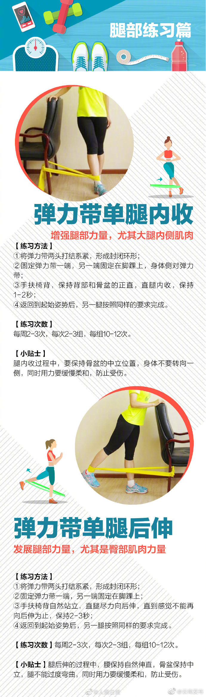 “云南发布”微博