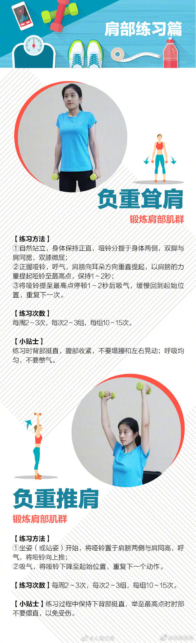 “云南发布”微博