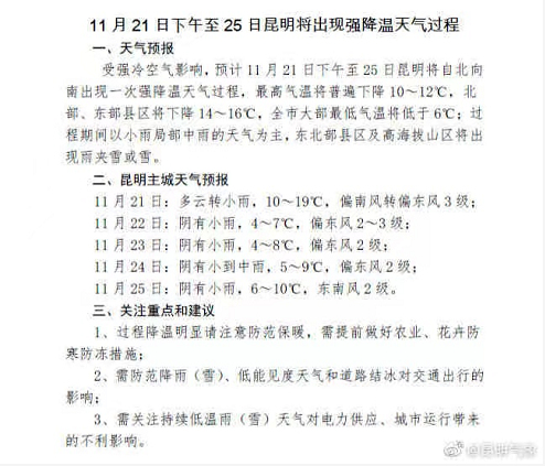 掌上春城微信公众号