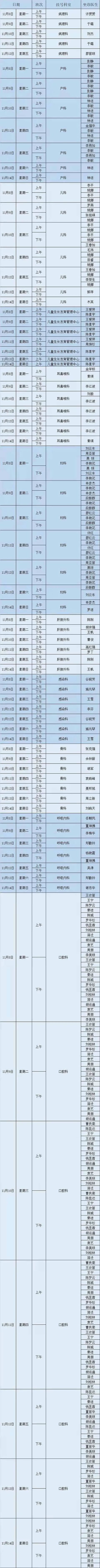 昆明市第一人民医院(微信)