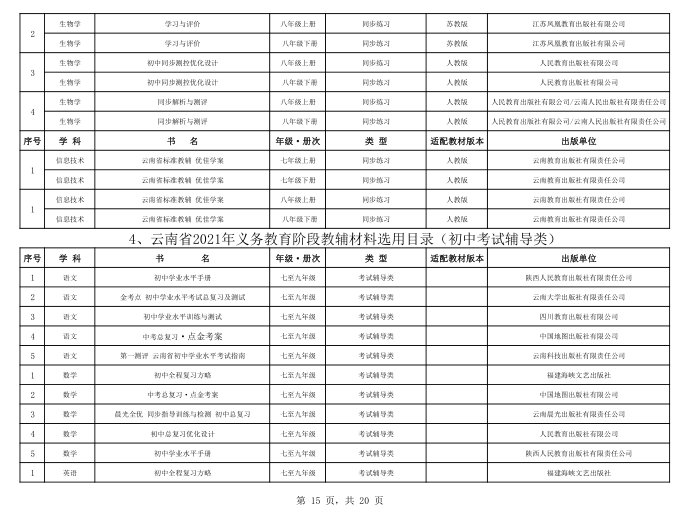 大理日报(微信)