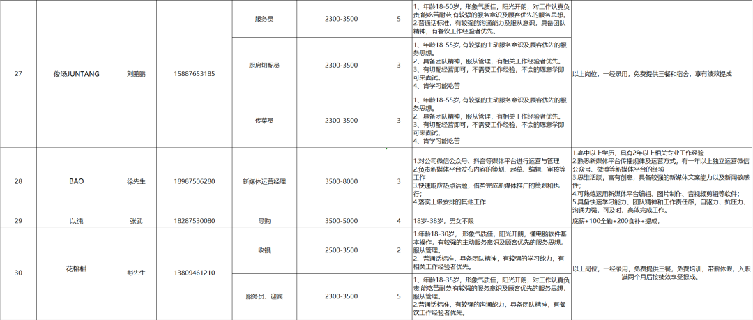 保山新闻网