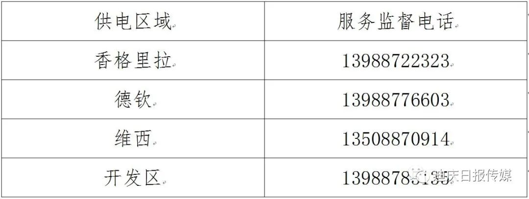 迪庆日报传媒(微信)