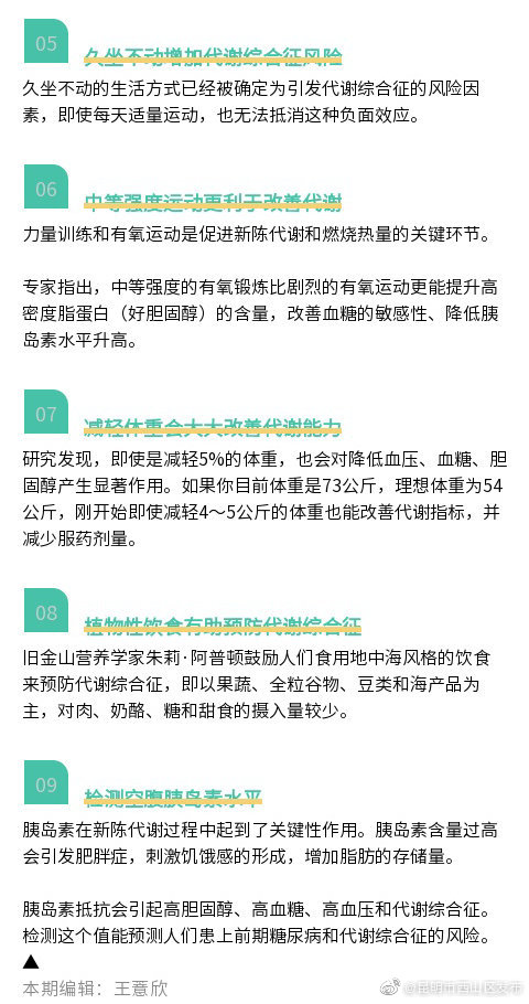 “昆明市西山区发布”微博