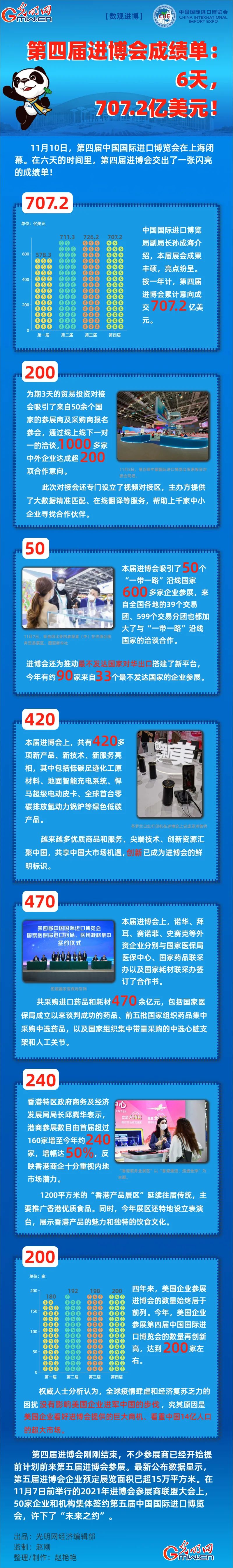 嵩明招商(微信)