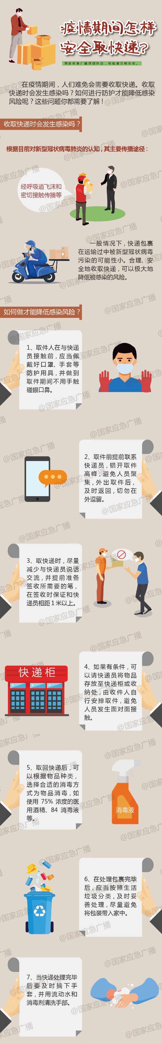 昆明信息港