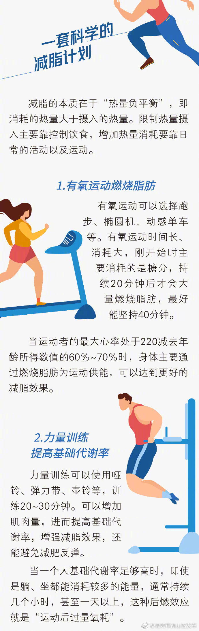 “昆明市西山区发布”微博