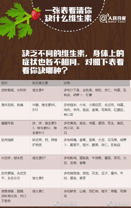 嵩明发布