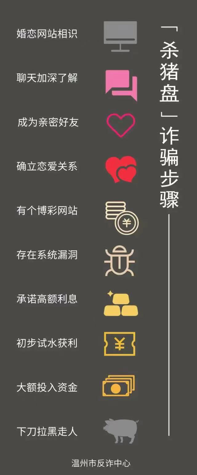 春城晚报