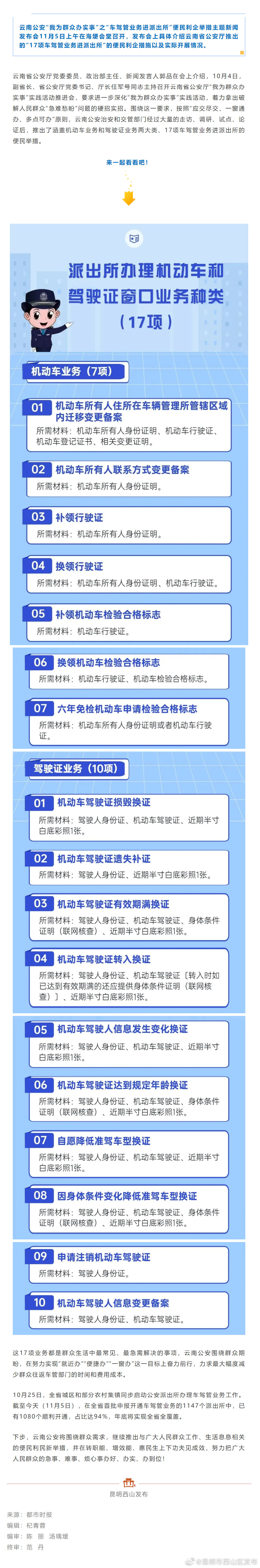 换驾照、信息变更...这17项“车驾管”业务可到派出所办理了