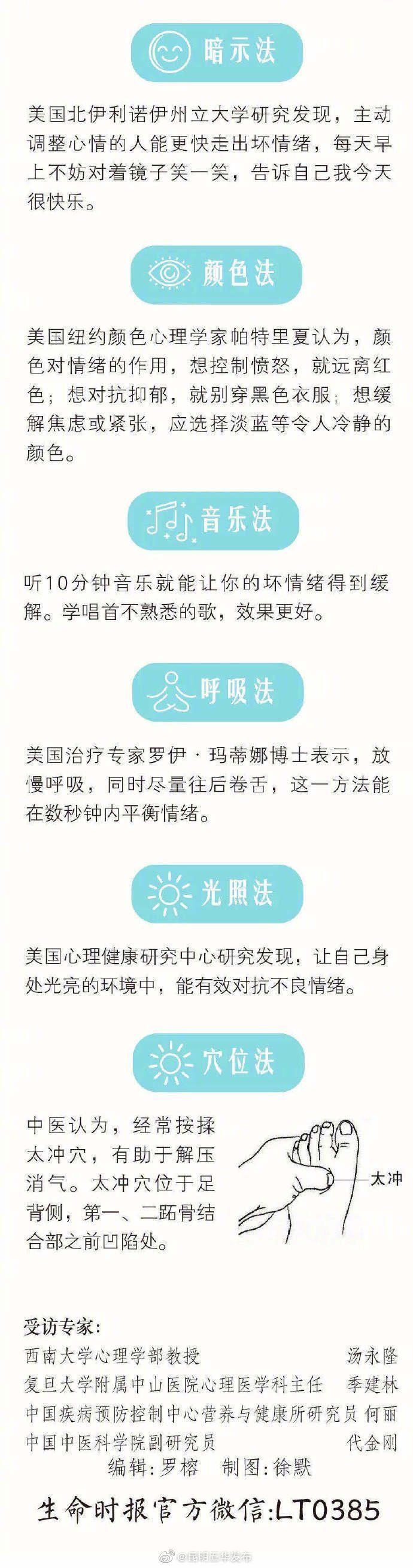 “昆明五华发布”微博