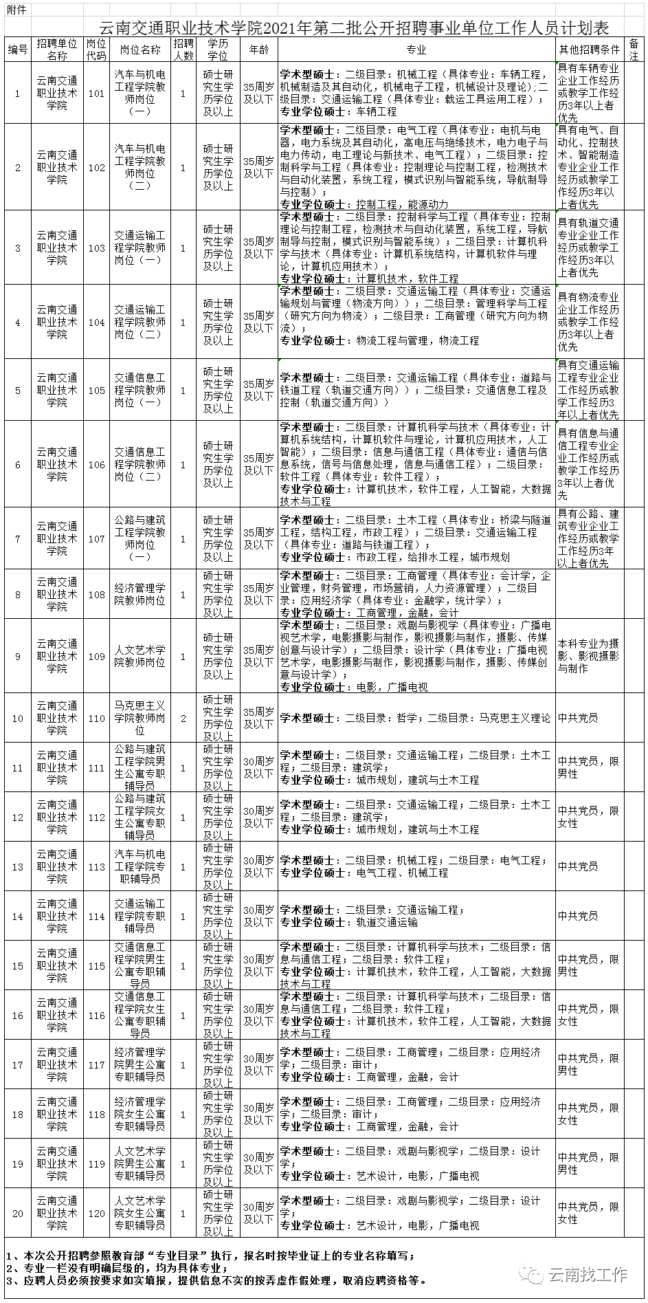 云南广播电视台