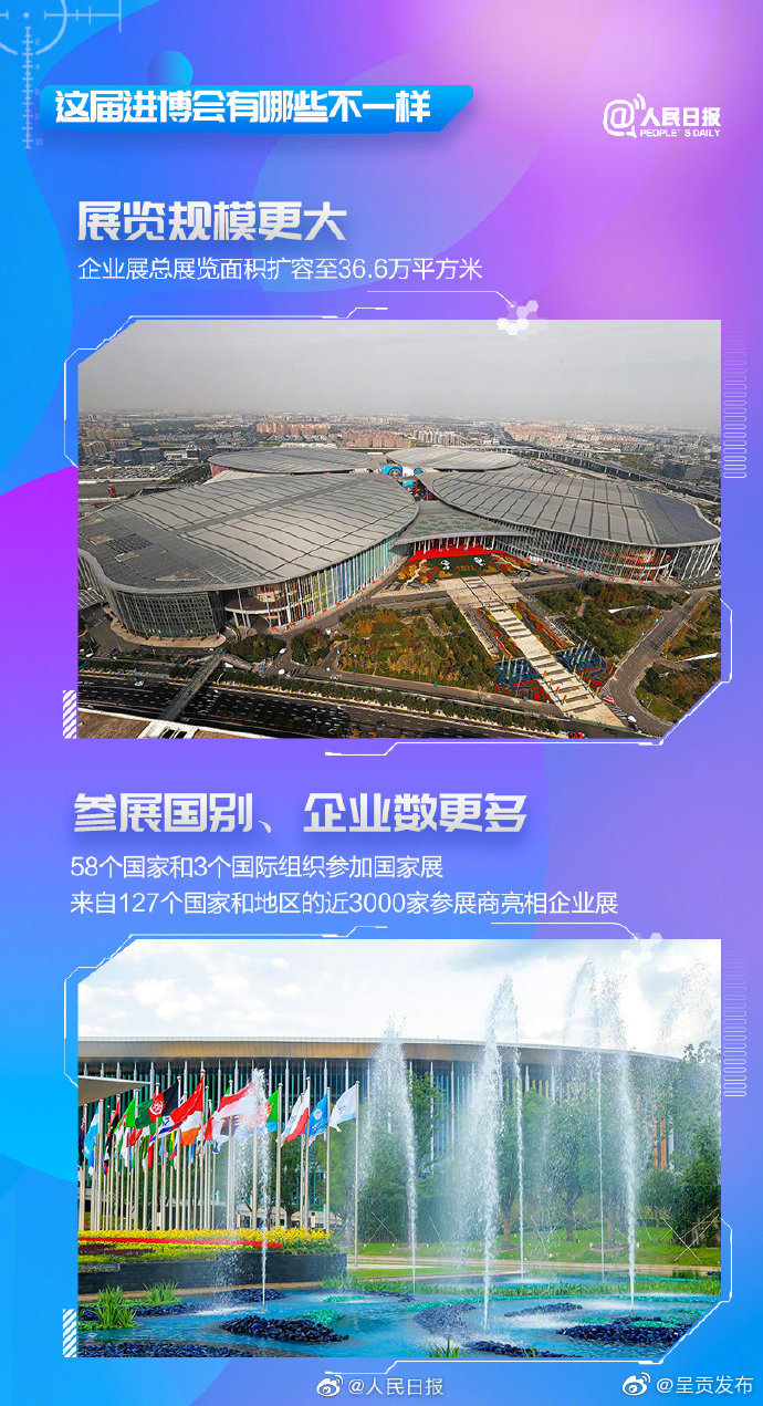 呈贡发布