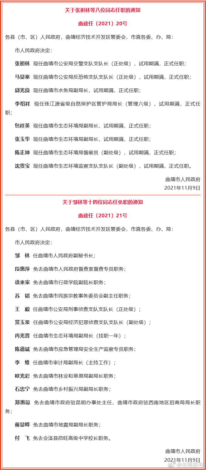 曲靖市政府发布一批人事任免名单
