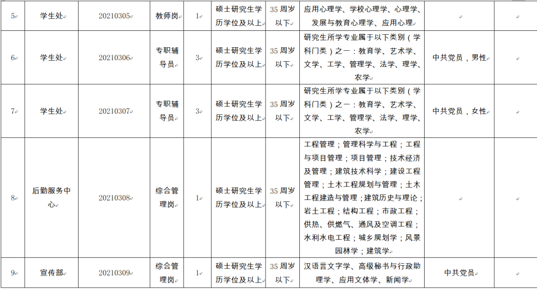 云南广播电视台