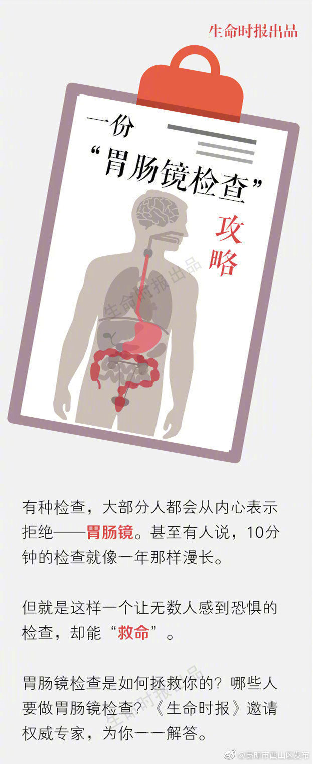 “昆明市西山区发布”微博