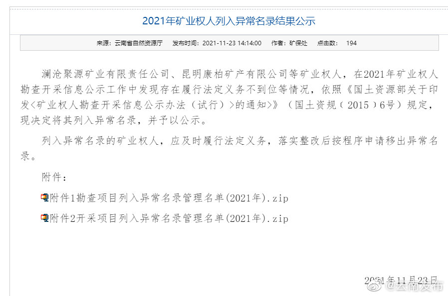 这些矿业权人列入异常名录！