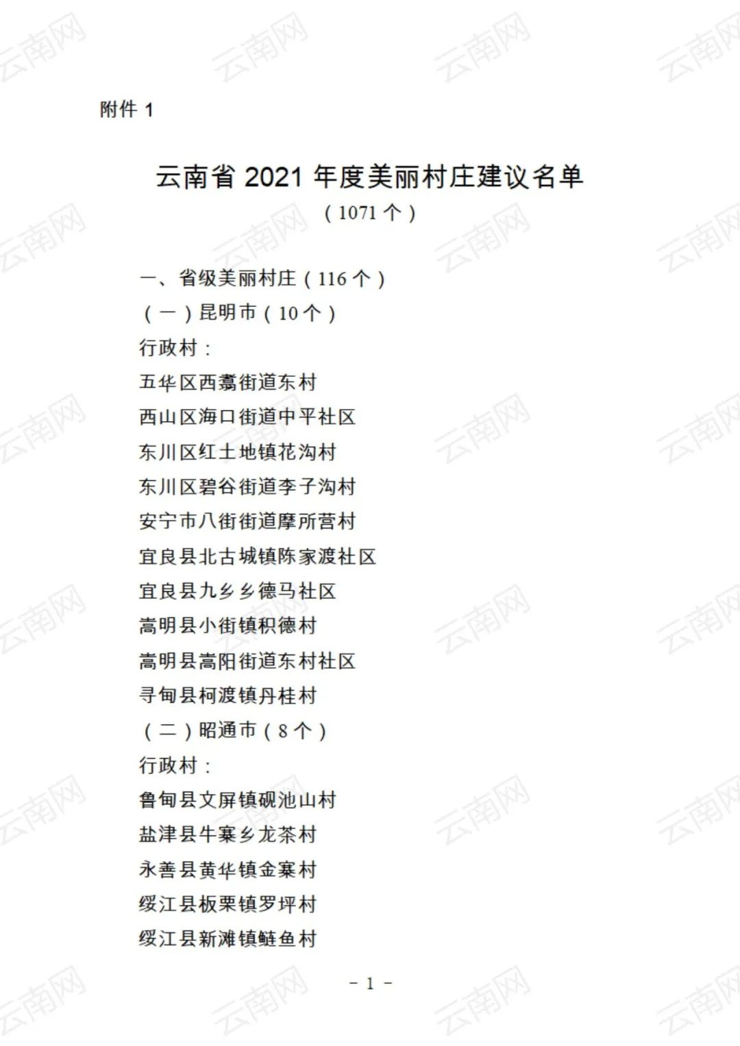 红色扎西