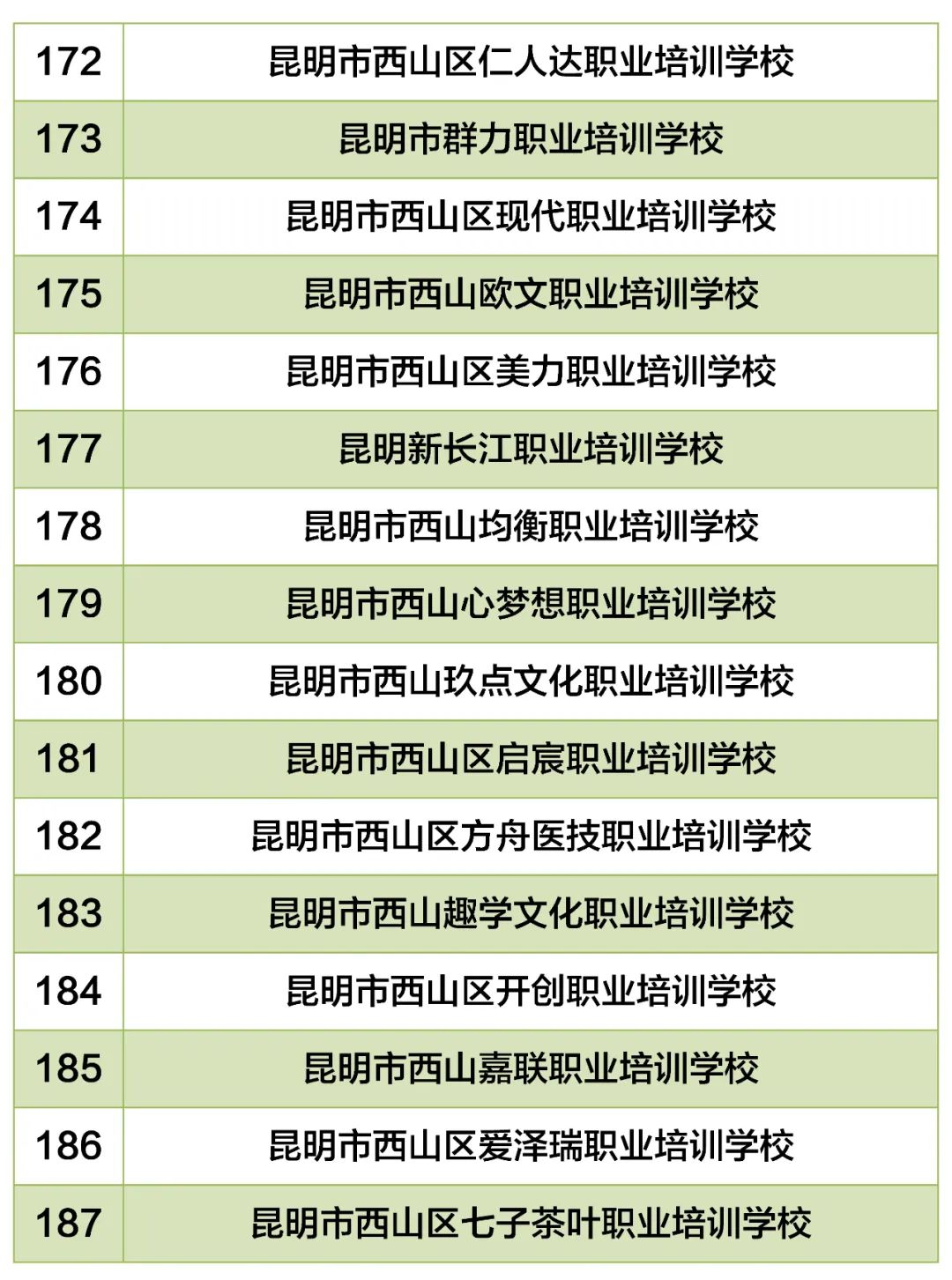 昆明西山教育体育