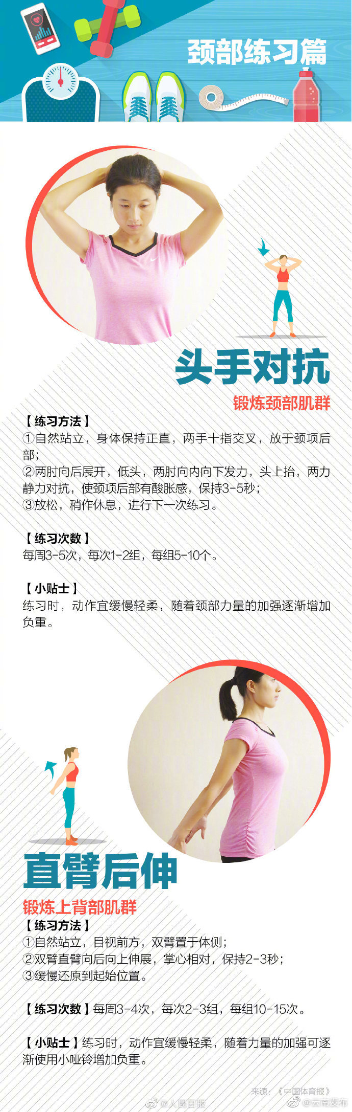 “云南发布”微博