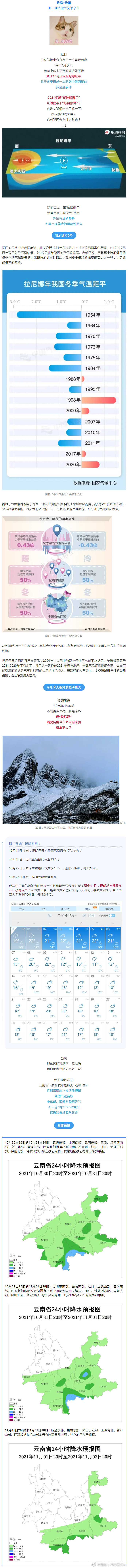 “昆明市西山区发布”微博