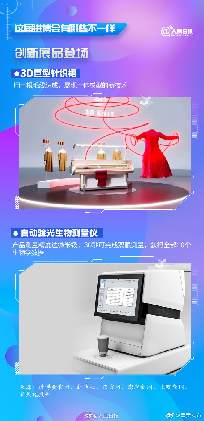 呈贡发布