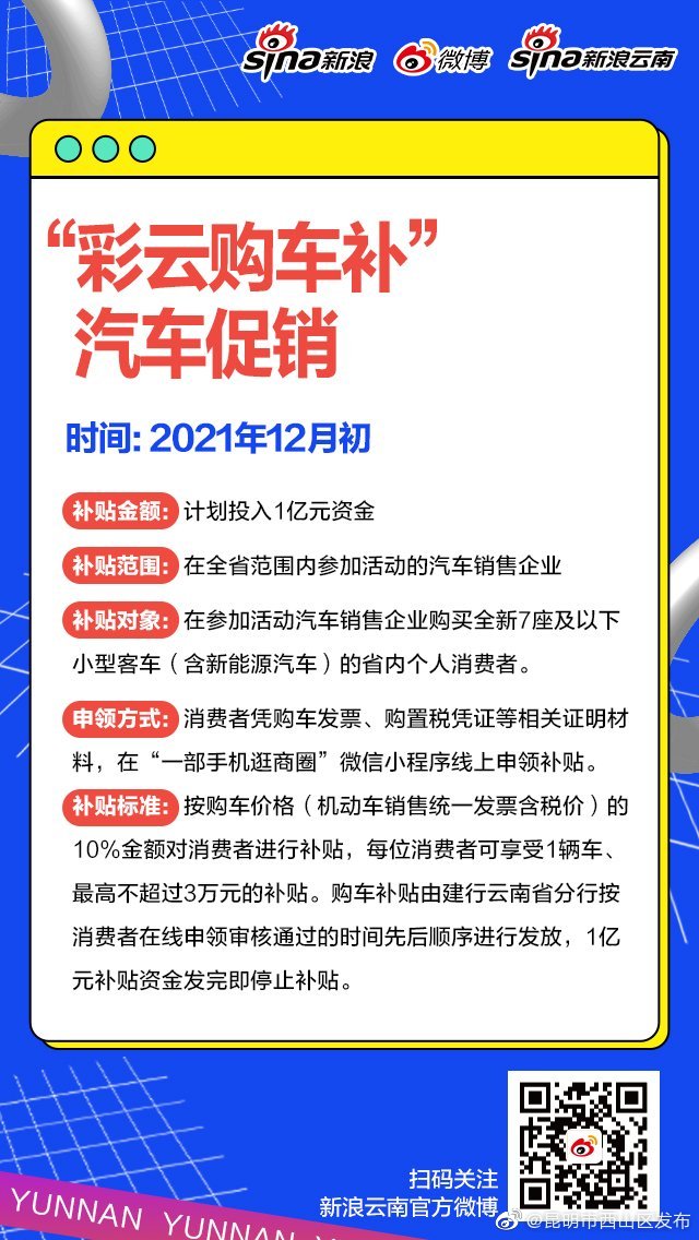 “昆明市西山区发布”微博