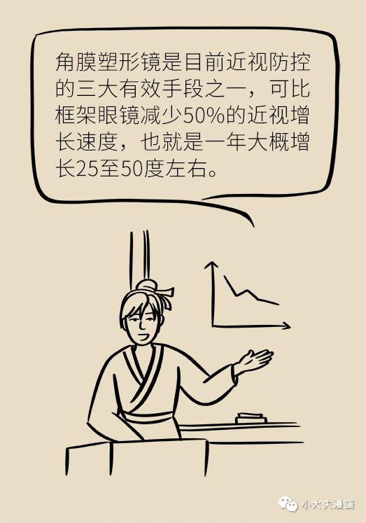 昆明市儿童医院