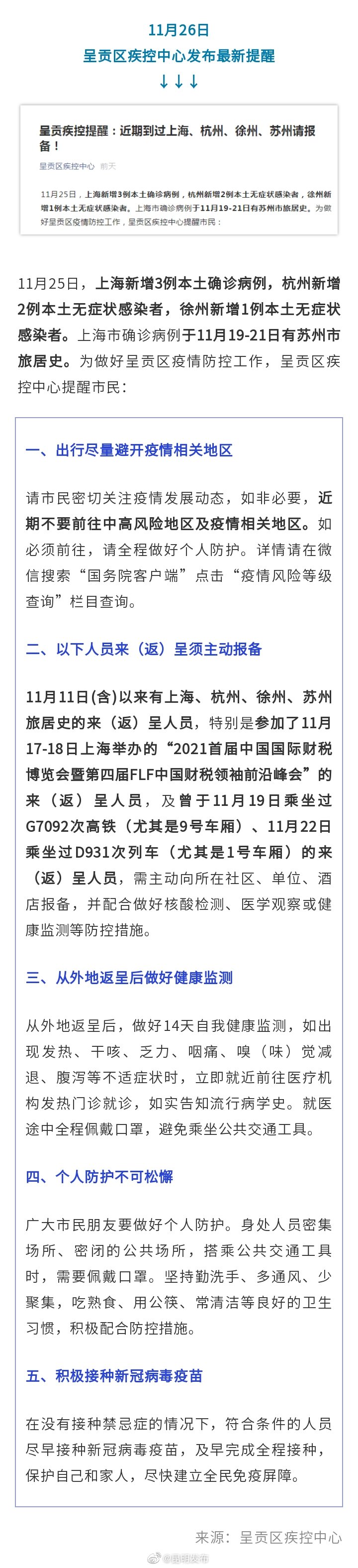 呈贡区疾控中心紧急提醒！这些人员主动报备！