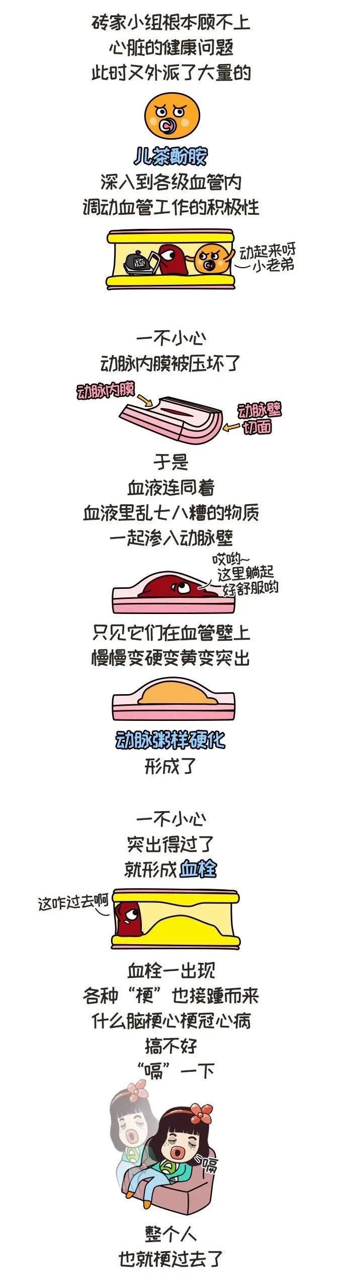 健康腾冲