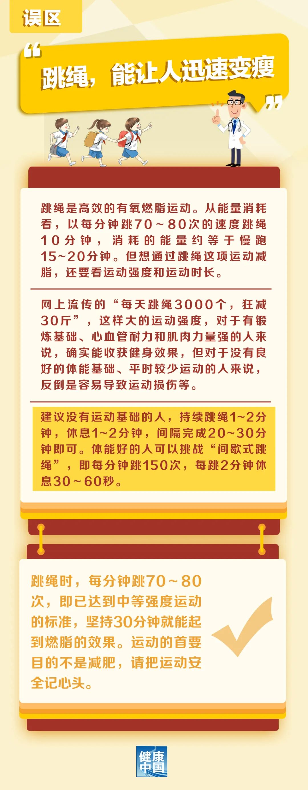 云南健康教育(微信)