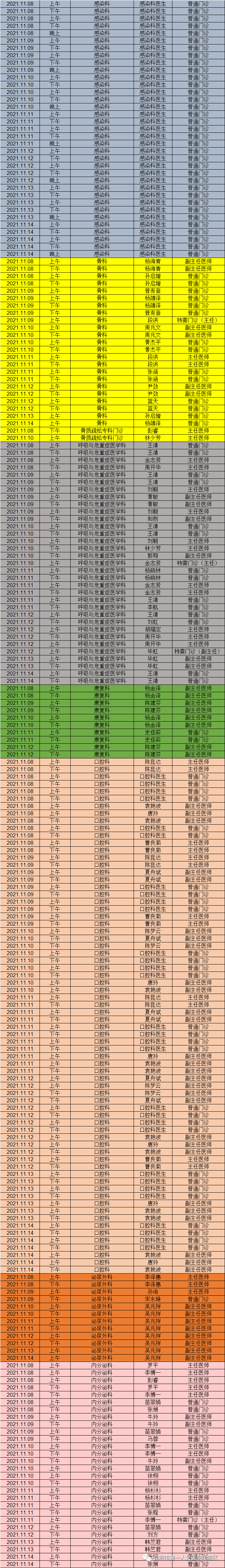 昆明市第一人民医院(微信)
