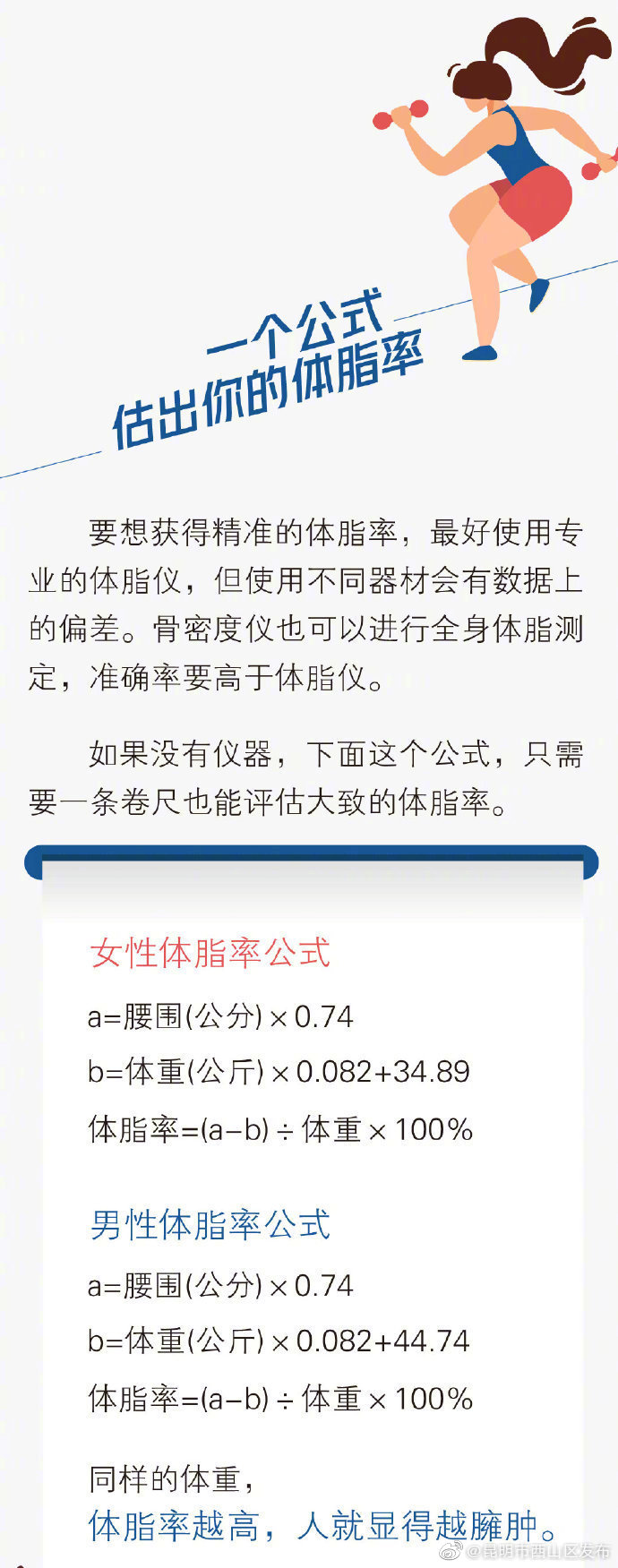 “昆明市西山区发布”微博