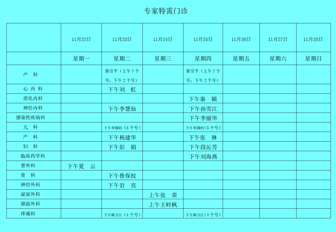 西双版纳傣族自治州人民医院