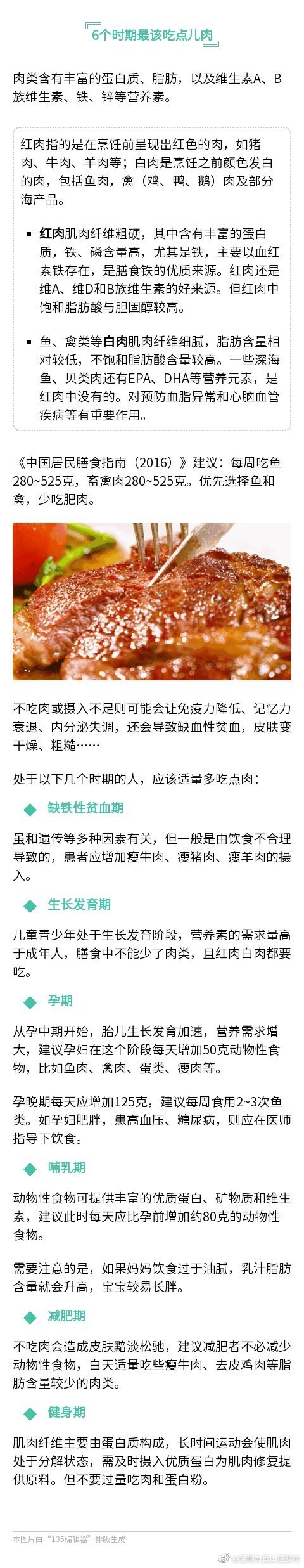“昆明市西山区发布”微博